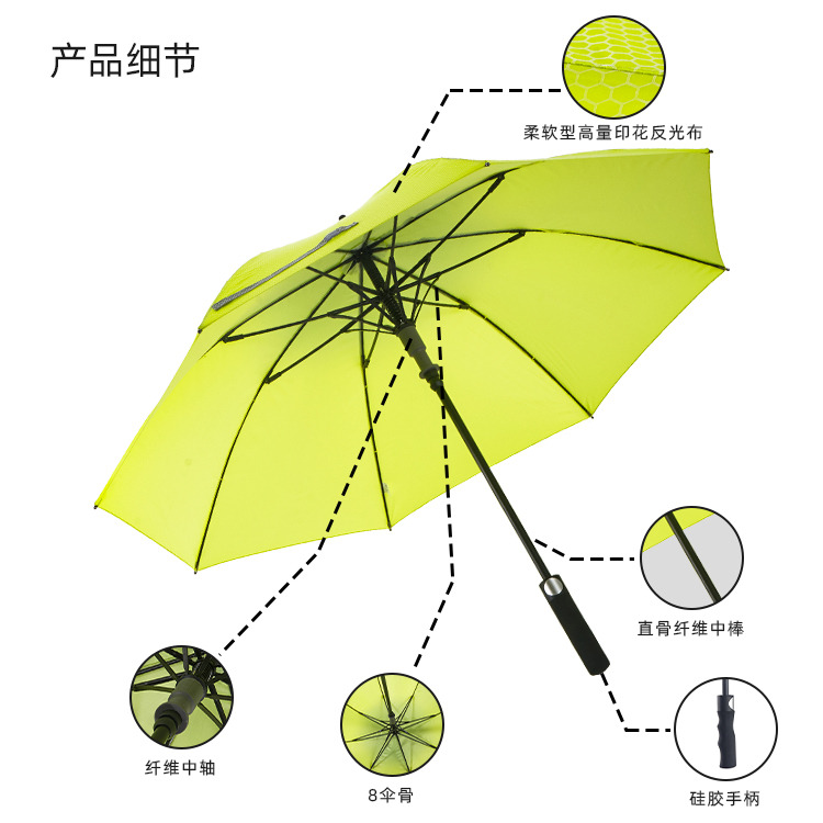 產品詳情頁-2079-防風風雨-91视频最新下载開傘-手動收-中文_08