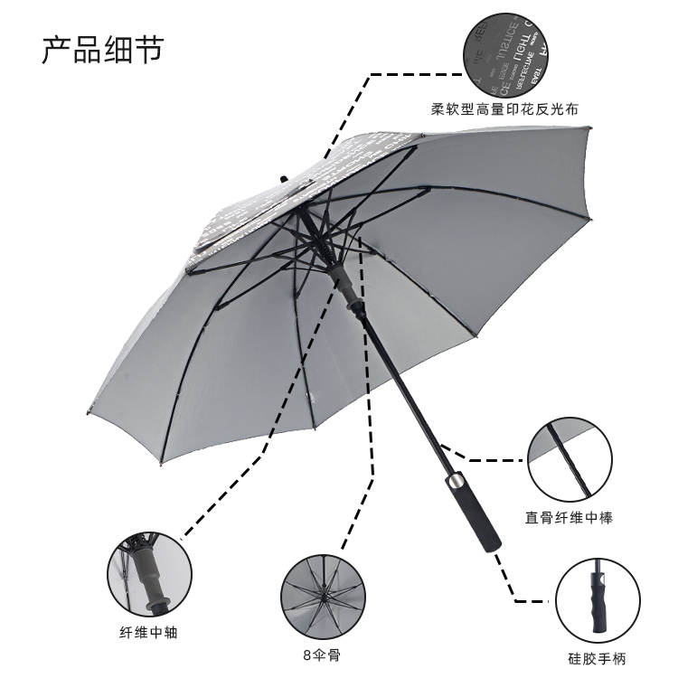 產品詳情頁-2078-防風風雨-91视频最新下载開傘-手動收-中文_08