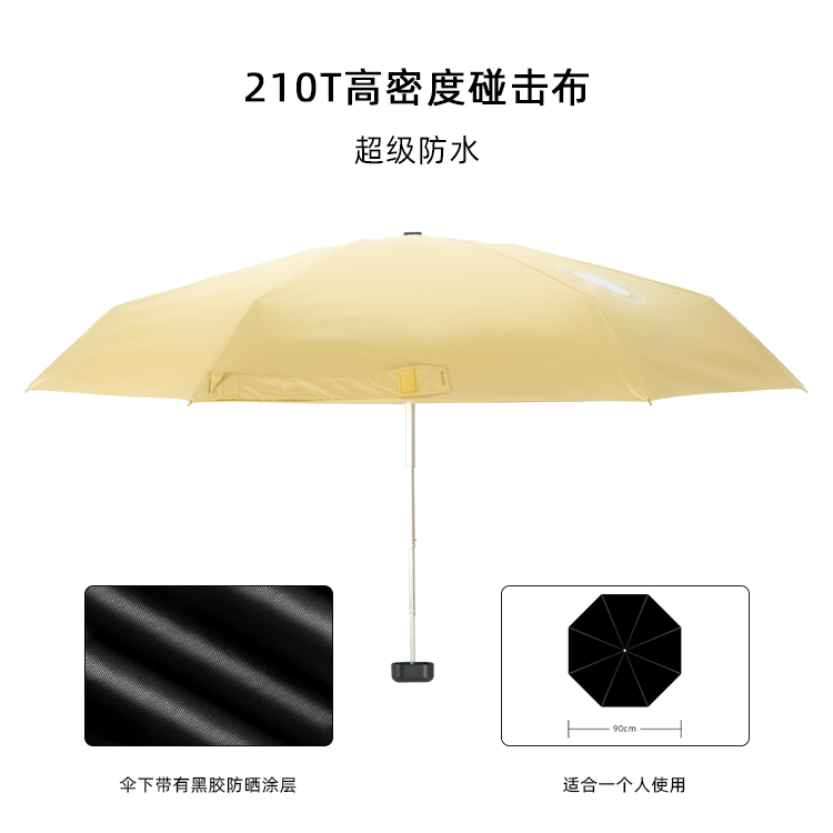 產品詳情頁-2065-晴雨兩用-手動傘-中文_01