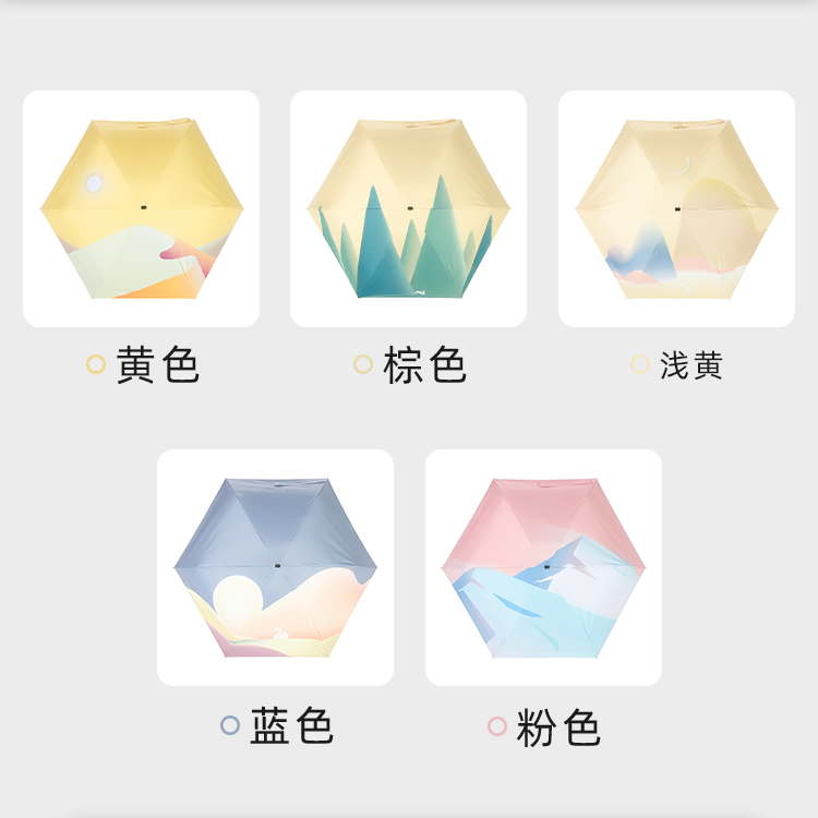 產品詳情頁-2065-晴雨兩用-手動傘-中文_06