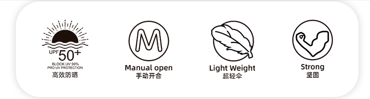 產品詳情頁-2065-晴雨兩用-手動傘-中文_07