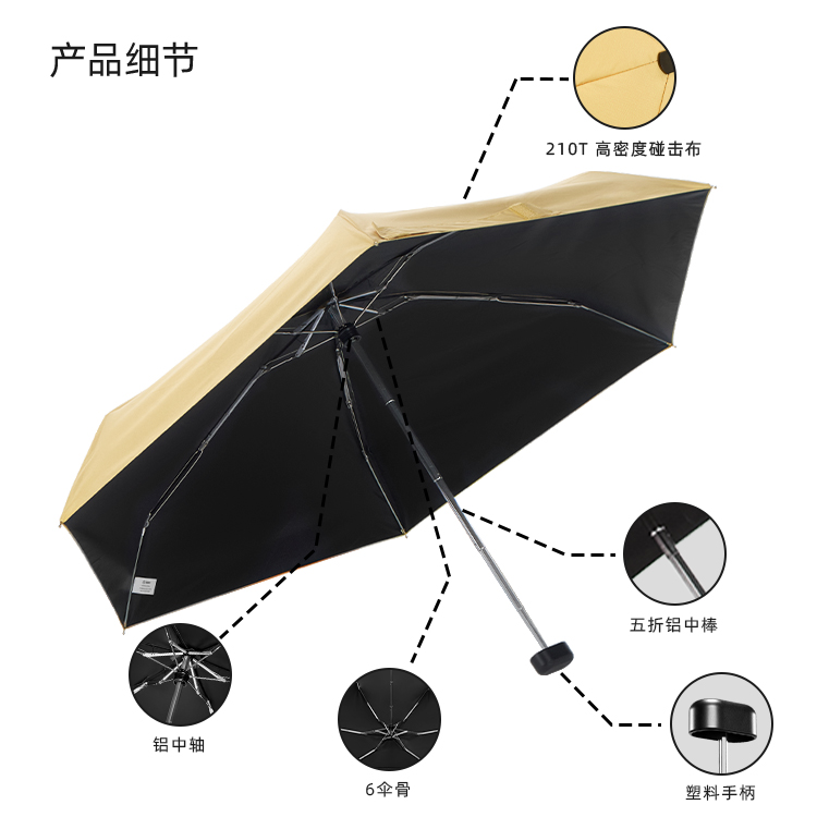 產品詳情頁-2065-晴雨兩用-手動傘-中文_08