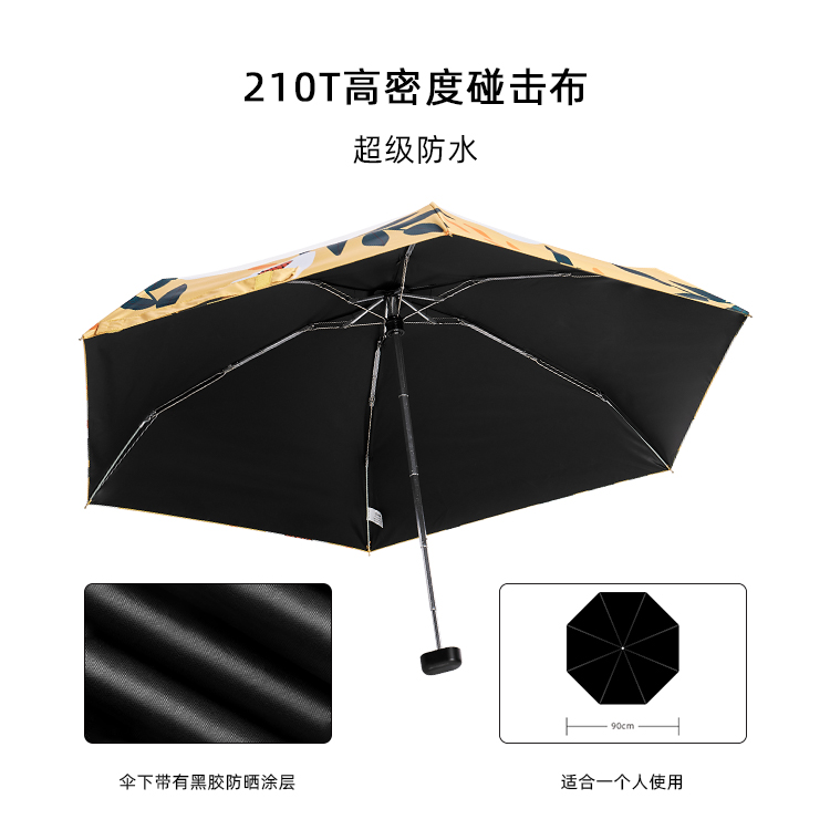 產品詳情頁-2066-晴雨兩用-手動傘-中文_01