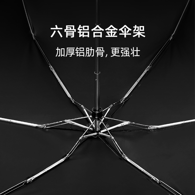 產品詳情頁-2066-晴雨兩用-手動傘-中文_02