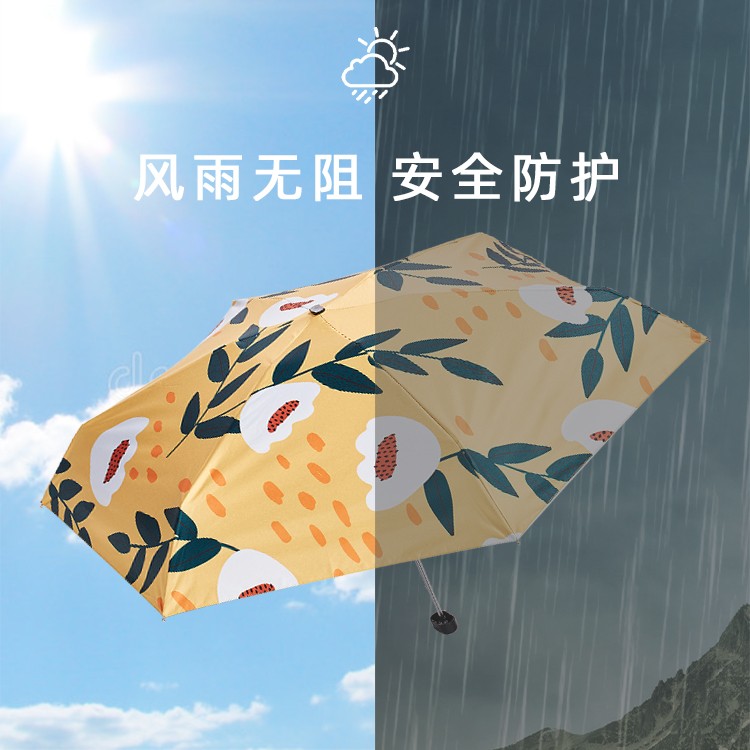 產品詳情頁-2066-晴雨兩用-手動傘-中文_03