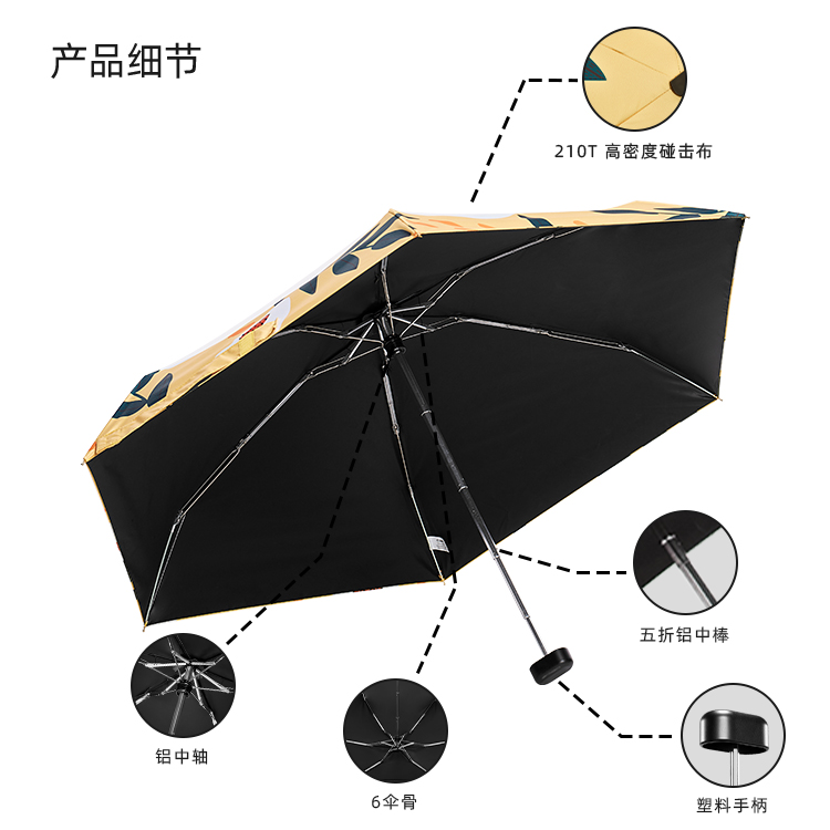 產品詳情頁-2066-晴雨兩用-手動傘-中文_08