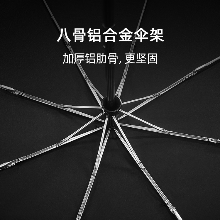 產品詳情頁-2070-防風防雨-91视频最新下载傘-中文_02