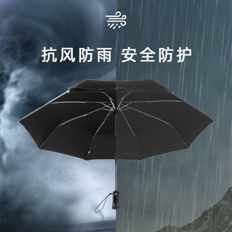 產品詳情頁-2070-防風防雨-91视频最新下载傘-中文_03