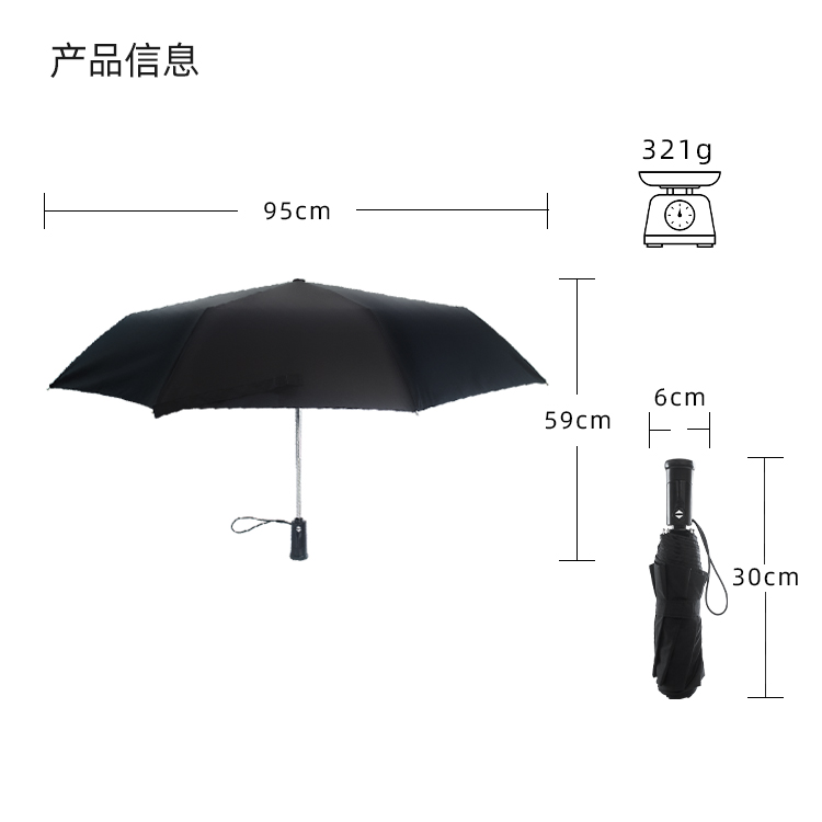 產品詳情頁-2070-防風防雨-91视频最新下载傘-中文_10