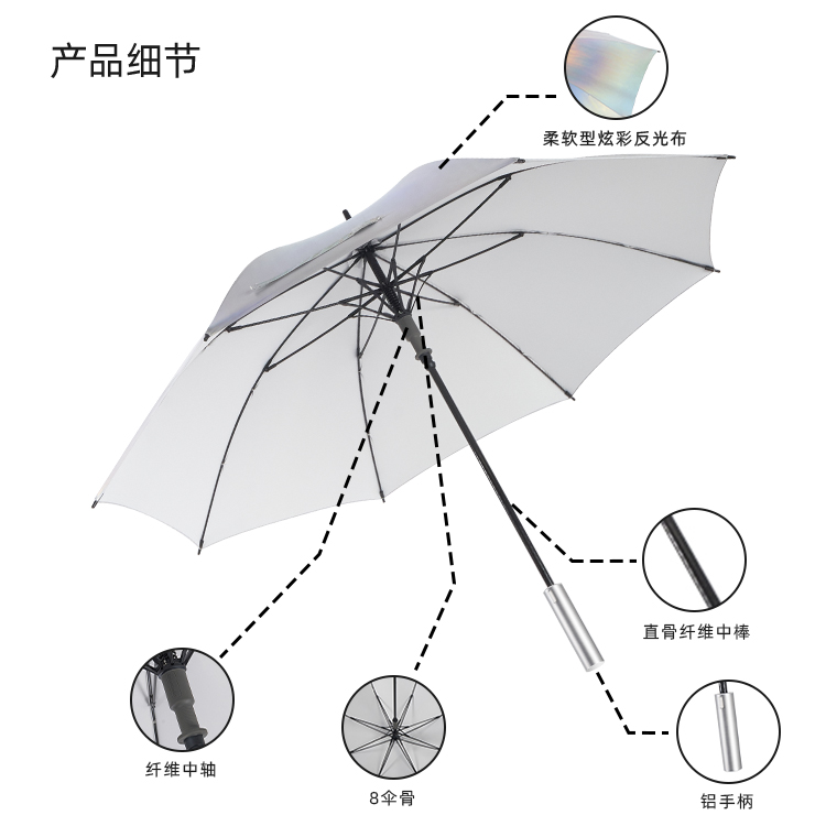 產品詳情頁-2075-防風風雨-91视频最新下载開傘-手動收-中文_08
