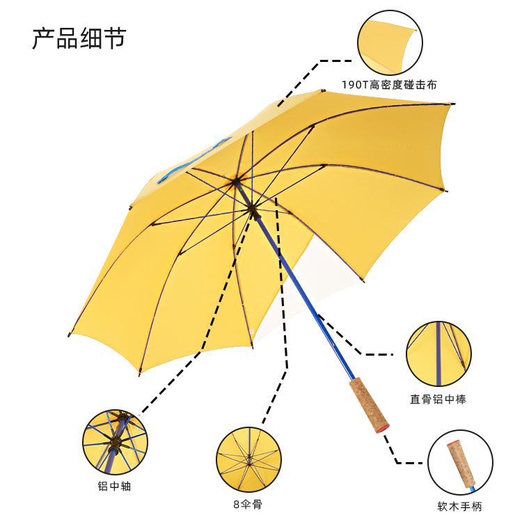 產品詳情頁-2074-防風風雨-手動傘-中文_08