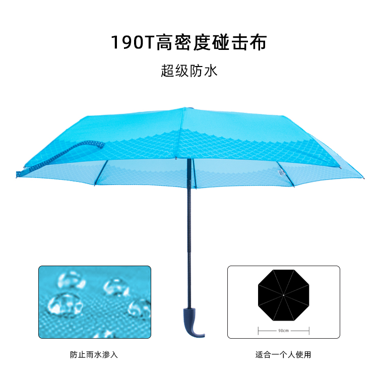產品詳情頁-2071-防風風雨-手動傘-中文_01