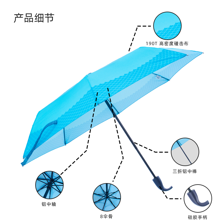 產品詳情頁-2071-防風風雨-手動傘-中文_08