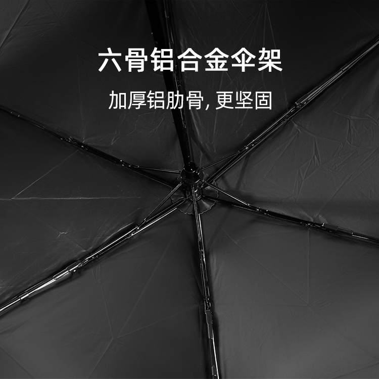 產品詳情頁-TU3087-晴雨兩用-手動傘-中文_02