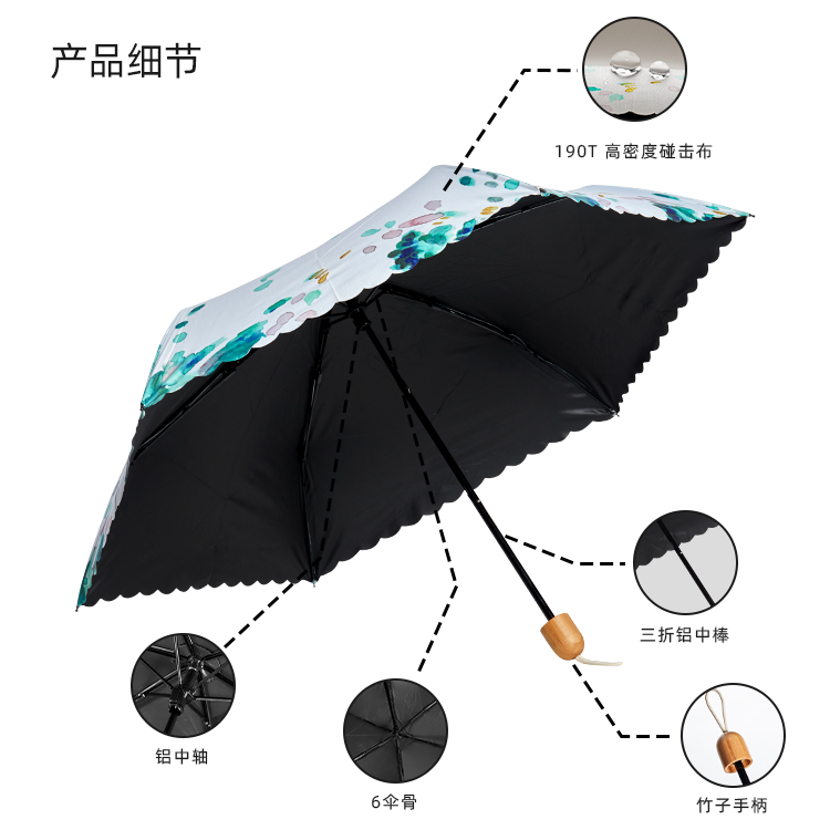 產品詳情頁-TU3087-晴雨兩用-手動傘-中文_08