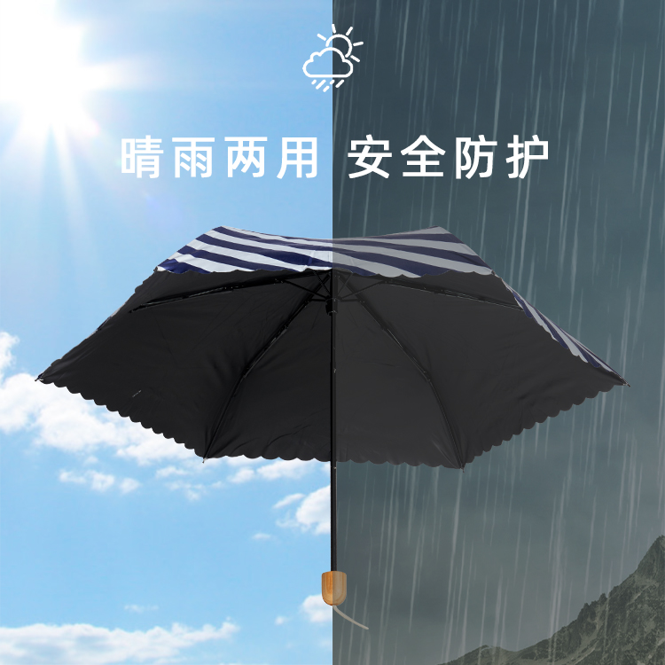 產品詳情頁-TU3086-晴雨兩用-手動傘-中文_03