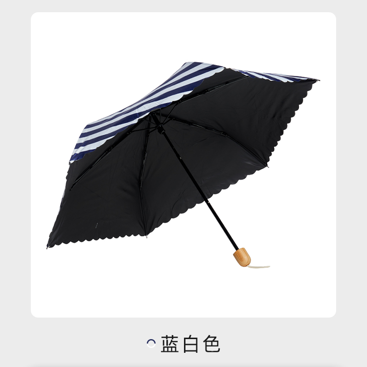 產品詳情頁-TU3086-晴雨兩用-手動傘-中文_06