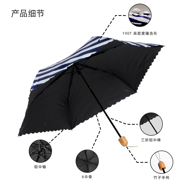 產品詳情頁-TU3086-晴雨兩用-手動傘-中文_08