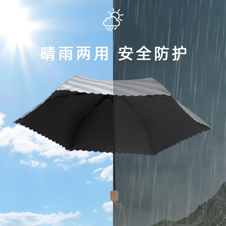 產品詳情頁-TU3085-晴雨兩用-手動傘-中文_03