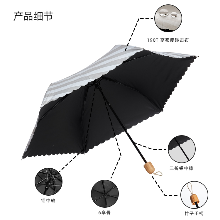 產品詳情頁-TU3085-晴雨兩用-手動傘-中文_08