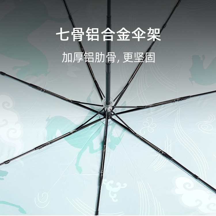產品詳情頁-TU3075-防風防雨-91视频最新下载傘-中文_02