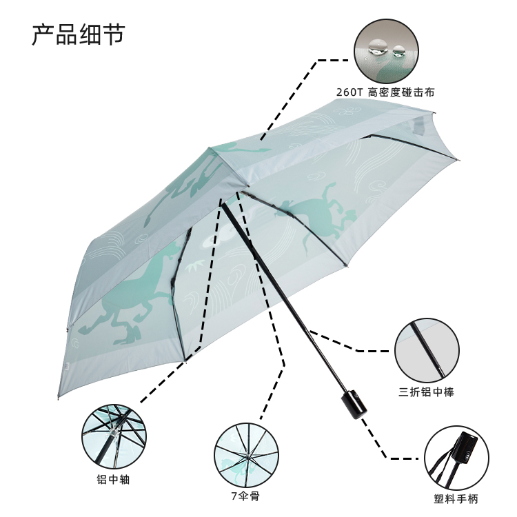 產品詳情頁-TU3075-防風防雨-91视频最新下载傘-中文_08
