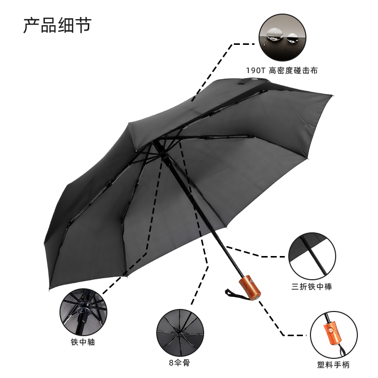 產品詳情頁-TU3074-防風防雨-91视频最新下载傘-中文_08