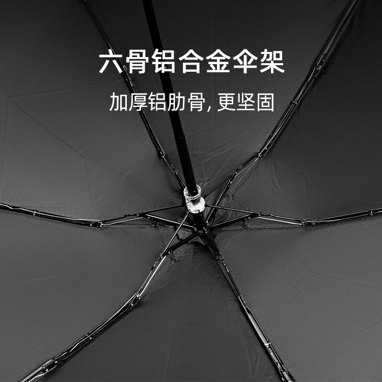 產品詳情頁-TU3073-防風防雨-手動傘-中文_02