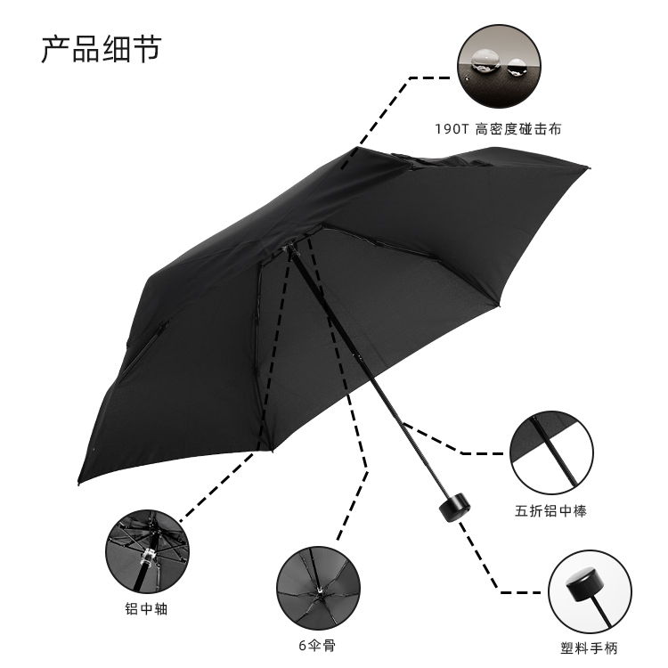 產品詳情頁-TU3073-防風防雨-手動傘-中文_08
