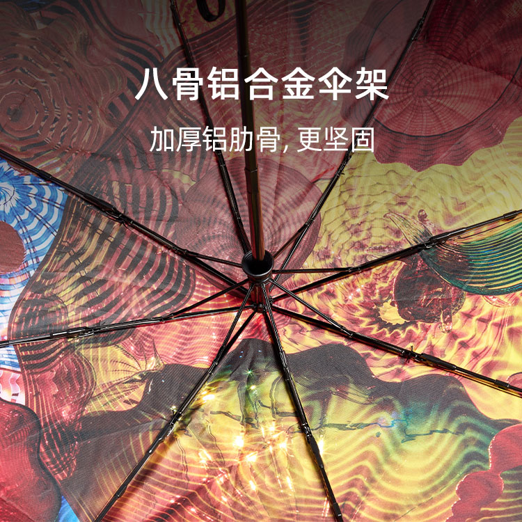 產品詳情頁-TU3072-防風防雨-91视频最新下载傘-中文_02