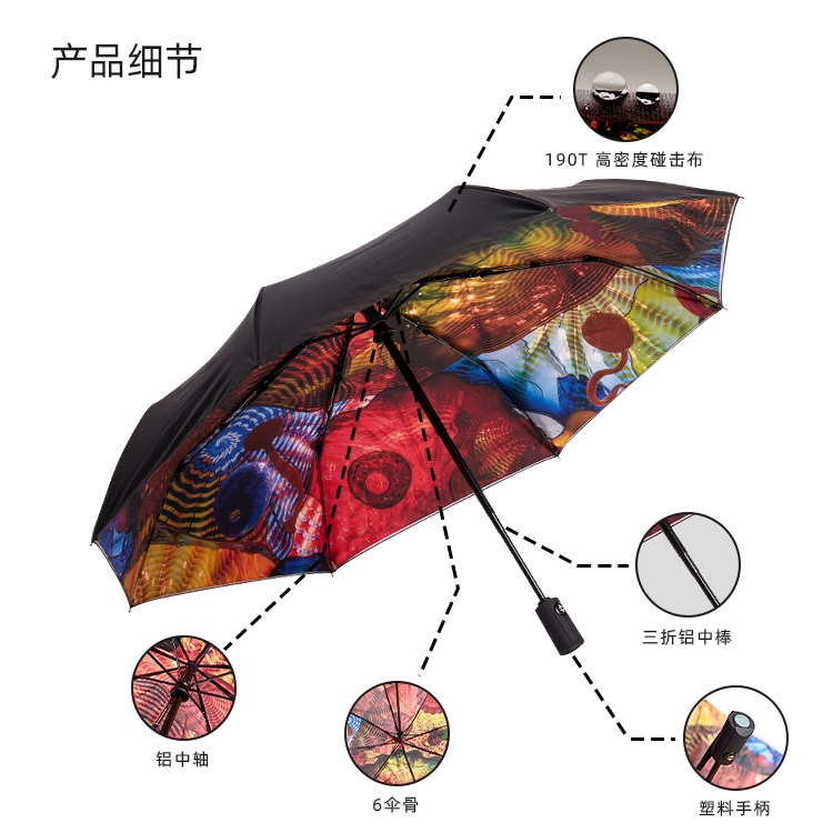 產品詳情頁-TU3072-防風防雨-91视频最新下载傘-中文_08