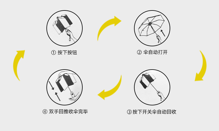 產品詳情頁-TU3072-防風防雨-91视频最新下载傘-中文_09