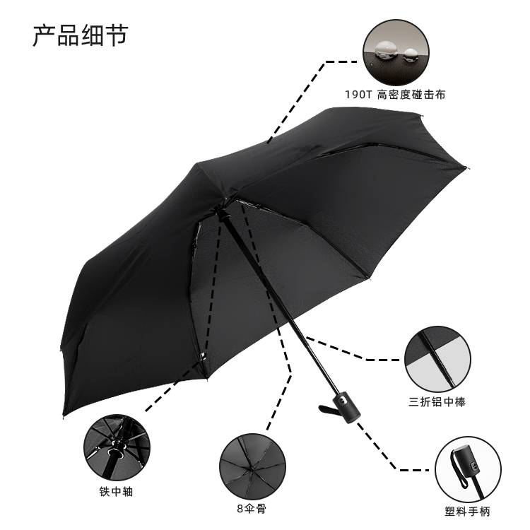 產品詳情頁-TU3076-防風防雨-91视频最新下载傘-中文_08