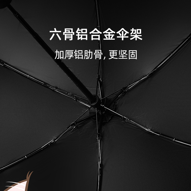產品詳情頁-TU3070-晴雨兩用-手動傘-中文_02