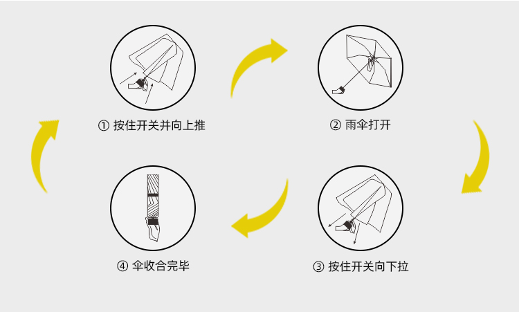 產品詳情頁-TU3070-晴雨兩用-手動傘-中文_09