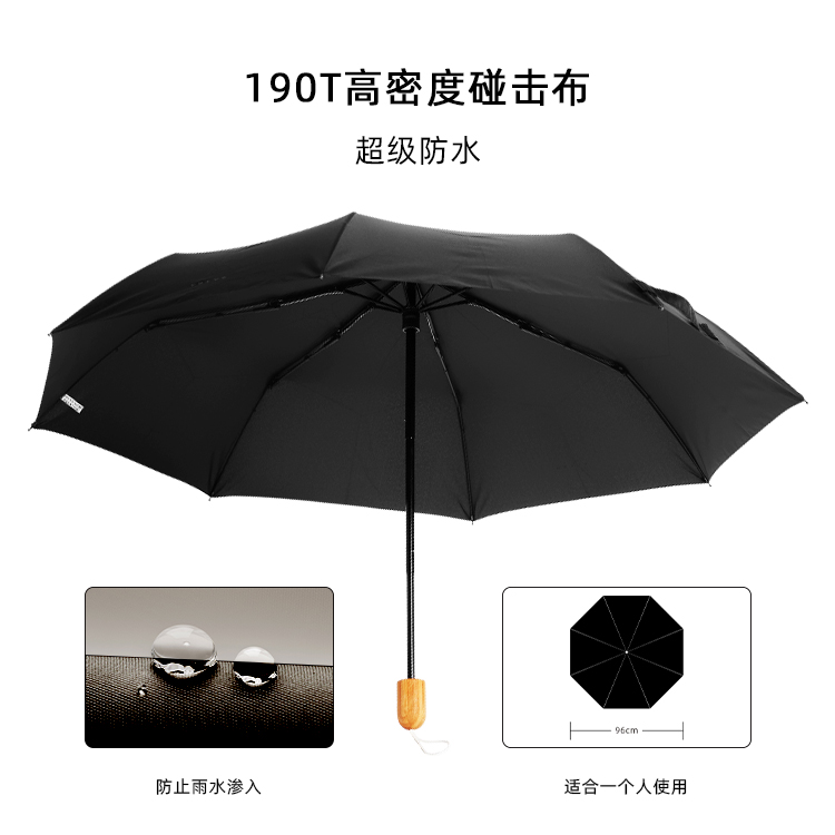 產品詳情頁-TU3069-防風防雨-手動傘-中文_01