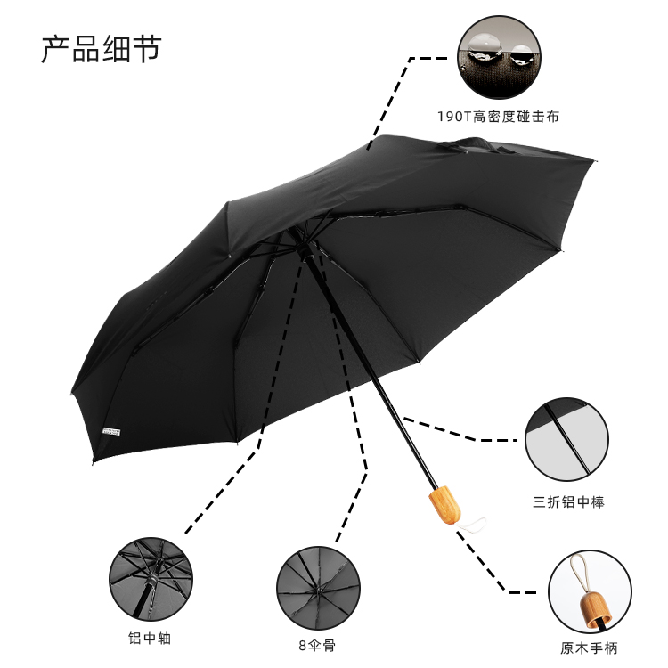 產品詳情頁-TU3069-防風防雨-手動傘-中文_08