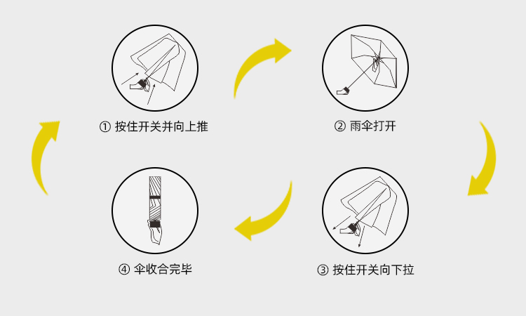 產品詳情頁-TU3069-防風防雨-手動傘-中文_09