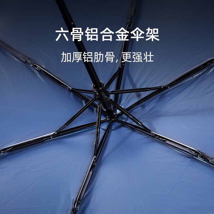 產品詳情頁-TU3025-晴雨兩用-手動傘-中文_02