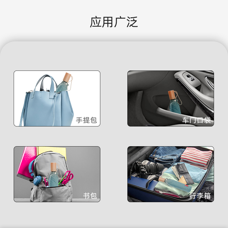 產品詳情頁-TU3025-晴雨兩用-手動傘-中文_04