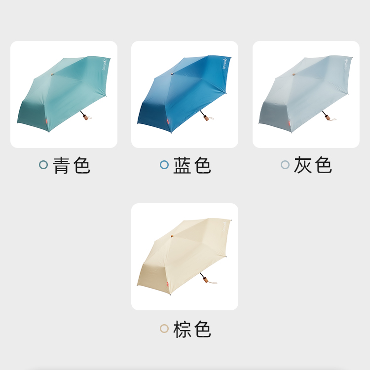 產品詳情頁-TU3025-晴雨兩用-手動傘-中文_06