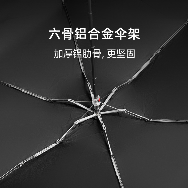 產品詳情頁-TU3020-防風防雨-手動傘-中文_02