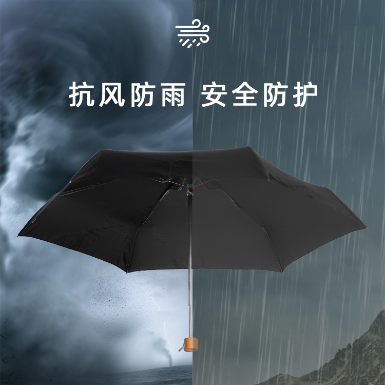 產品詳情頁-TU3020-防風防雨-手動傘-中文_03