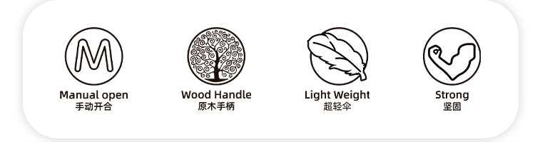 產品詳情頁-TU3020-防風防雨-手動傘-中文_07