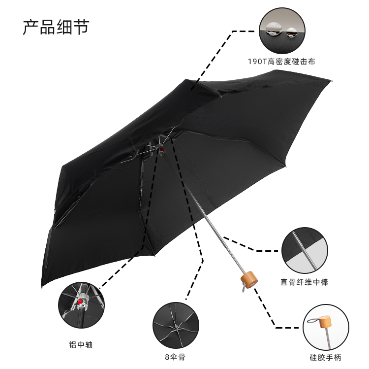產品詳情頁-TU3020-防風防雨-手動傘-中文_08