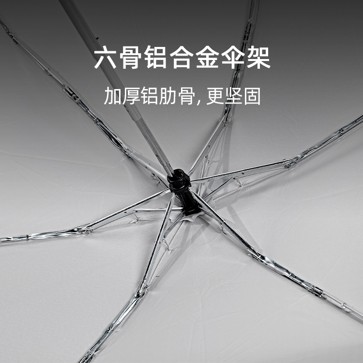 產品詳情頁-TU3019-防風防雨-手動傘-中文_02