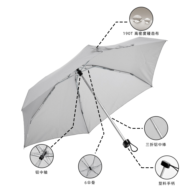 產品詳情頁-TU3019-防風防雨-手動傘-中文_08