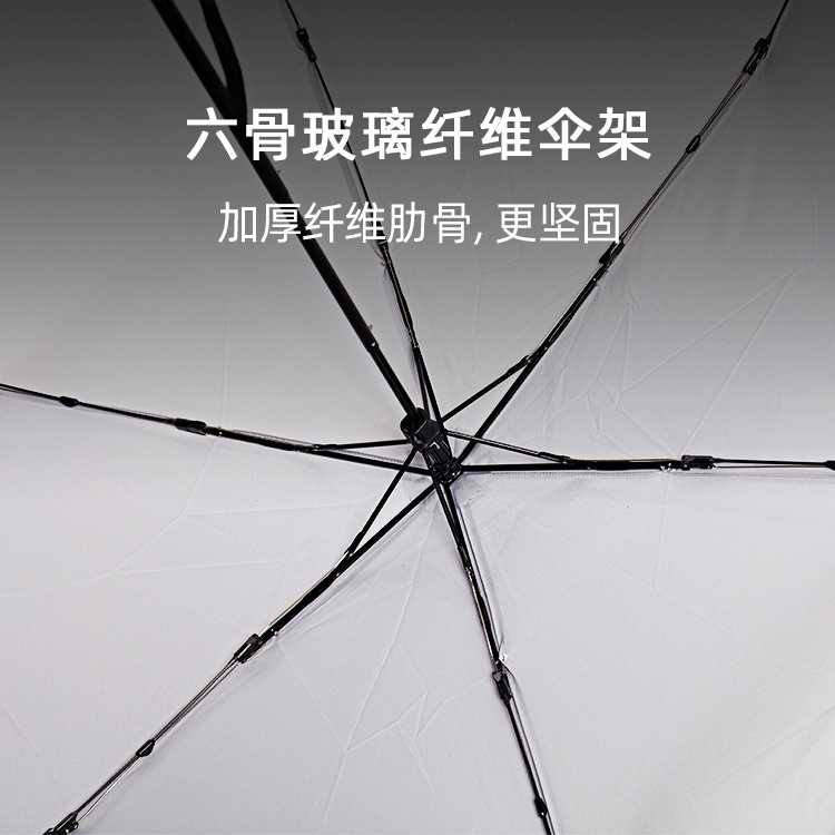 產品詳情頁-TU3017-晴雨兩用-手動傘-中文_02