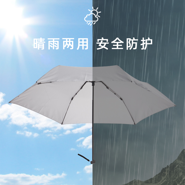 產品詳情頁-TU3017-晴雨兩用-手動傘-中文_03