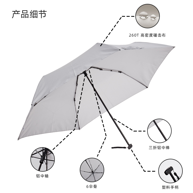 產品詳情頁-TU3017-晴雨兩用-手動傘-中文_08